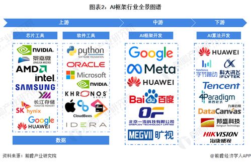 英特爾啟動首個AI PC加速計劃,將覆蓋超100萬臺PC