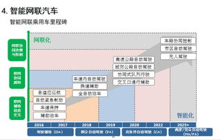 歐陽明高詳解節能和新能源汽車技術路線圖